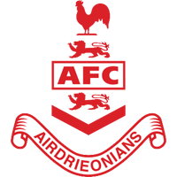 Airdrie United